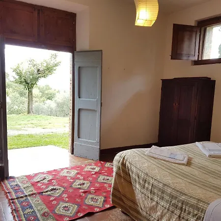 Palazzo Di Piero Villa Sarteano