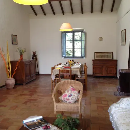 Villa Palazzo Di Piero