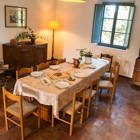Villa Palazzo Di Piero Sarteano